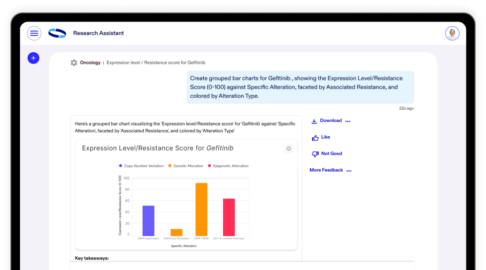 Research Assistant — natural language query returning a grouped bar chart for Gefitinib resistance scores