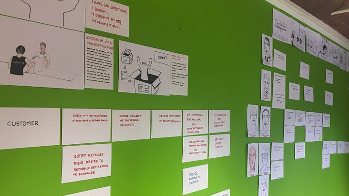 Service blueprinting — crafting experience detail across customer groups