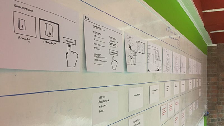 Service blueprinting — outlining stages of service on a workshop wall